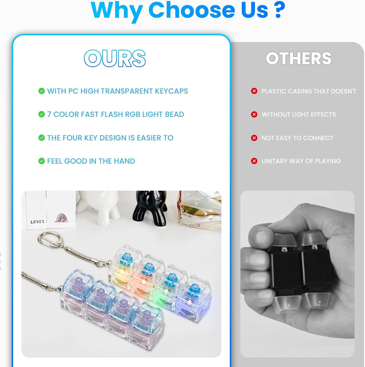 2Pcs Cat Keyboard Fidget Toy, Creamy & Clicky Cute Fidget Clicker Keychain
